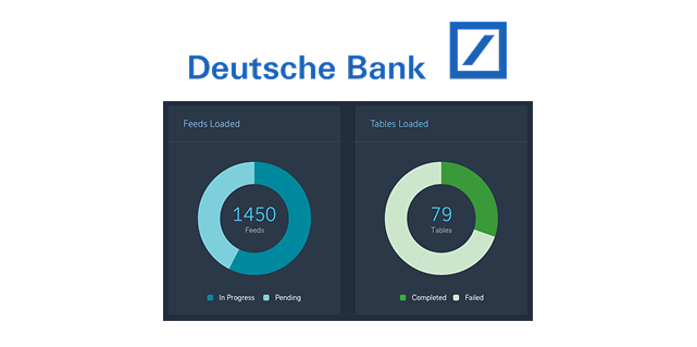 Deutsche Bank